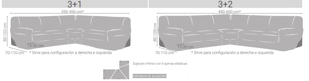 Medidas funda sofa reinconera ajustable eysa